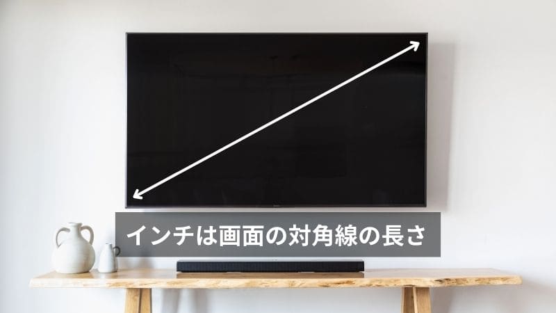 １インチは、何センチ？インチは画面の対角線の長さ、画像での説明